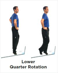 drills for how to hit the golf ball further